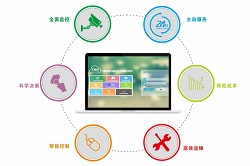 智慧水務系統(tǒng) LD-icloud 智慧水務系統(tǒng) LD-icloud